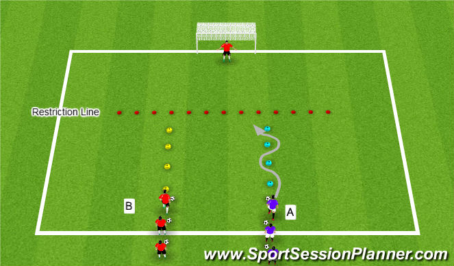 Football/Soccer Session Plan Drill (Colour): Shoot Out Game