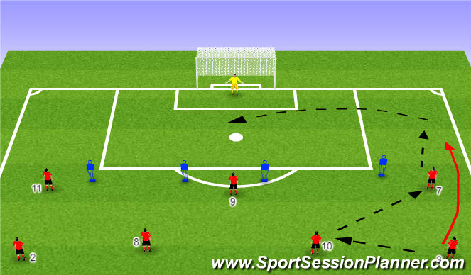 Football/Soccer Session Plan Drill (Colour): Screen 2