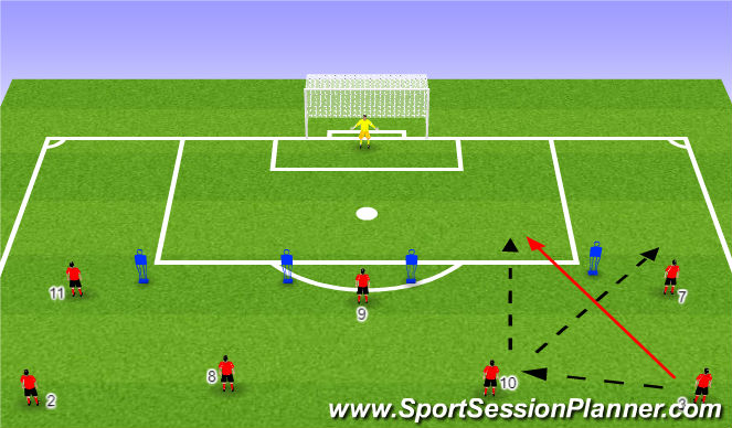 Football/Soccer Session Plan Drill (Colour): Screen 3