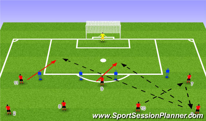Football/Soccer Session Plan Drill (Colour): Screen 4