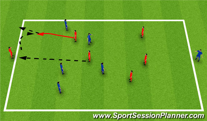 Football/Soccer Session Plan Drill (Colour): 6v6