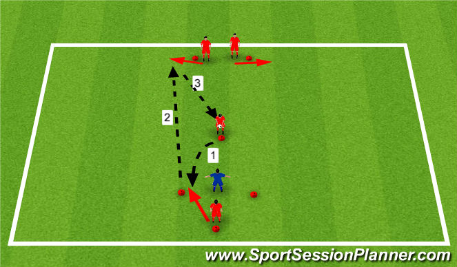 Football/Soccer Session Plan Drill (Colour): Technique for Defensive Clearances