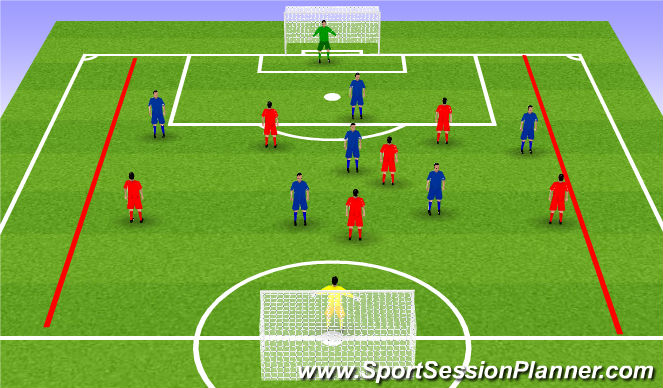 Football/Soccer Session Plan Drill (Colour): SSG