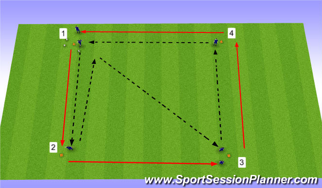 Football/Soccer Session Plan Drill (Colour): warm up
