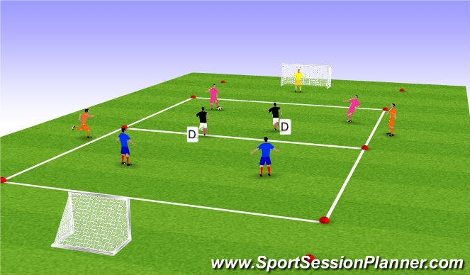 Football/Soccer Session Plan Drill (Colour): phase 3