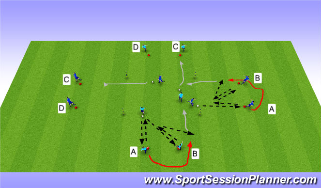 Football/Soccer Session Plan Drill (Colour): Warm up