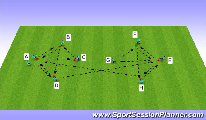 Football/Soccer Session Plan Drill (Colour): Passing warm up