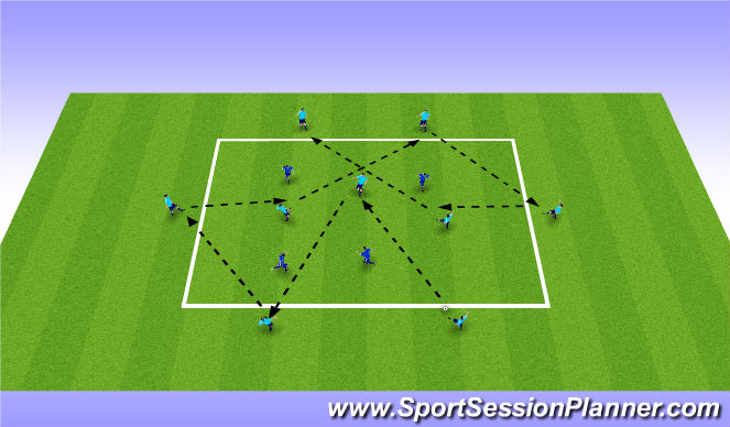 Football/Soccer Session Plan Drill (Colour): Possession and pressing