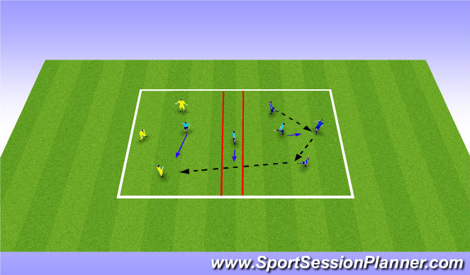 Football/Soccer Session Plan Drill (Colour): POssession game with focus on defense