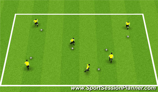 Football/Soccer Session Plan Drill (Colour): Square dribbling- Knockout