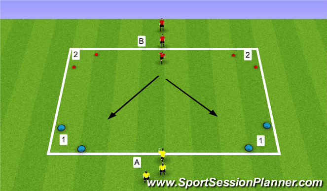 Football/Soccer Session Plan Drill (Colour): Tag game - Dribble game