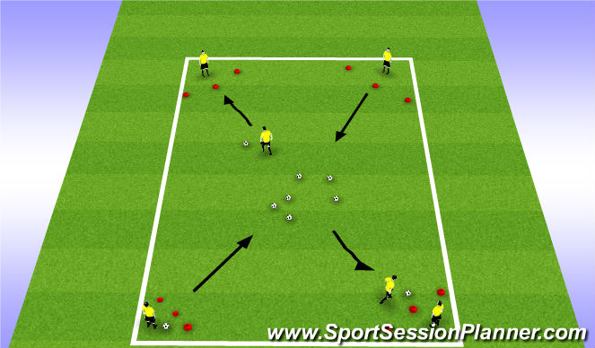 Football/Soccer Session Plan Drill (Colour): Hungry Hippos