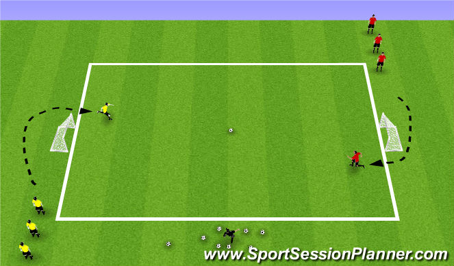 Football/Soccer Session Plan Drill (Colour): 1v1