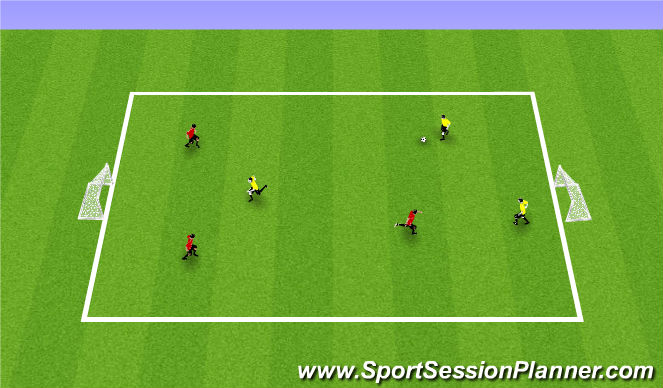 Football/Soccer Session Plan Drill (Colour): Free Play 3v3 4v4