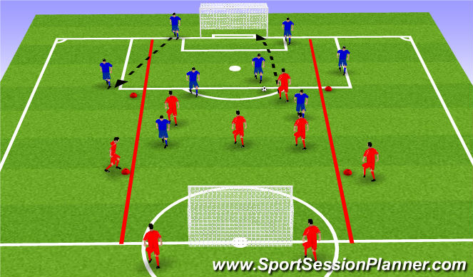 Football/Soccer Session Plan Drill (Colour): 4v4 tranistion