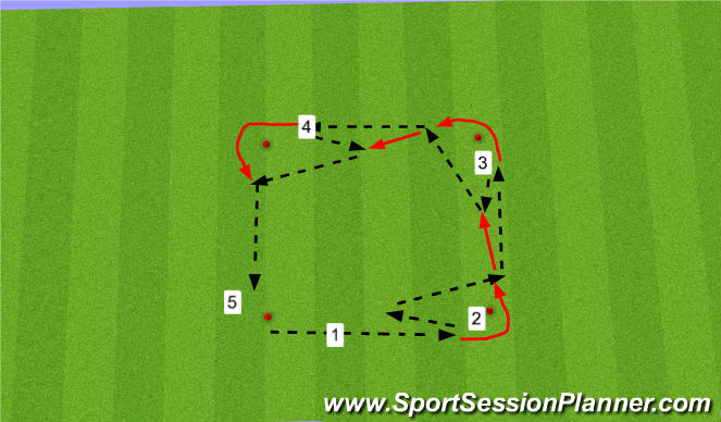 Football/Soccer Session Plan Drill (Colour): passing sqaure 2