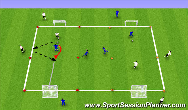 Football/Soccer Session Plan Drill (Colour): 1 v 1 2 v 2 combo game