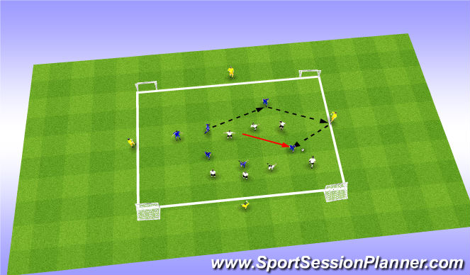 Football/Soccer Session Plan Drill (Colour): 4 goal game