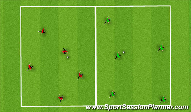 Football/Soccer Session Plan Drill (Colour): Basic Possession