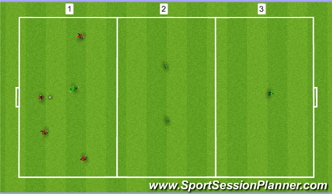 Football/Soccer Session Plan Drill (Colour): Directional Possession