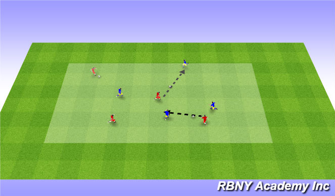 Football/Soccer Session Plan Drill (Colour): Arrival/Warm up