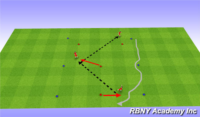 Football/Soccer Session Plan Drill (Colour): Tech reps