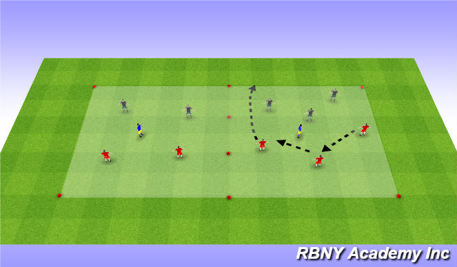 Football/Soccer Session Plan Drill (Colour): Individual/Group Tactics