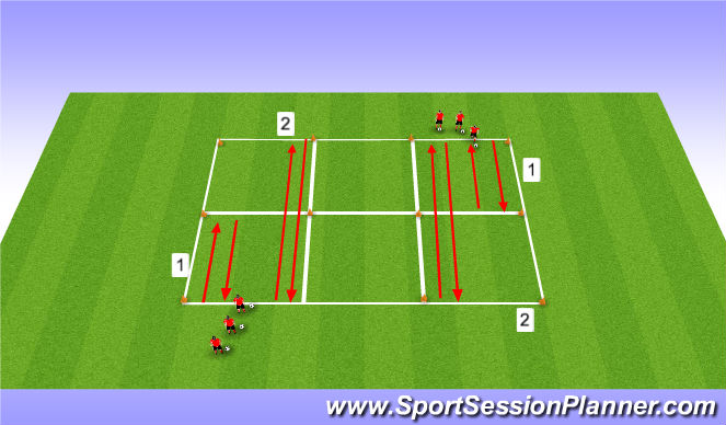 Football/Soccer Session Plan Drill (Colour): Screen 2