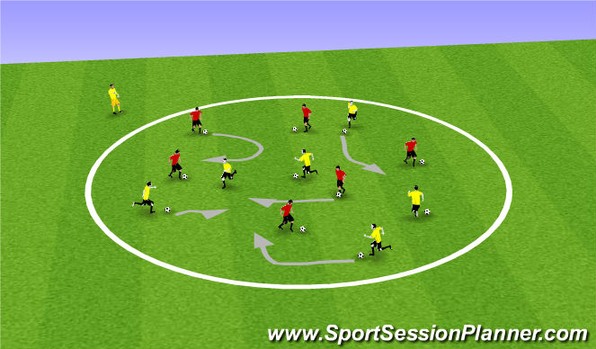 Football/Soccer Session Plan Drill (Colour): Player + Ball Warm ups