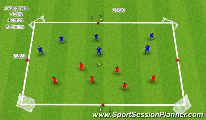 Football/Soccer Session Plan Drill (Colour): Passing/Receiving
