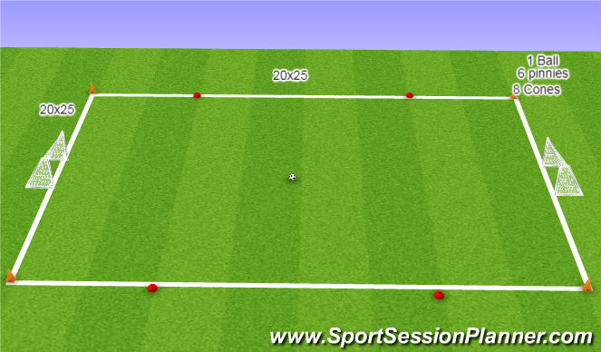 Football/Soccer Session Plan Drill (Colour): SSG