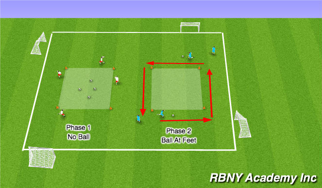 Football/Soccer Session Plan Drill (Colour): Introduction Activity
