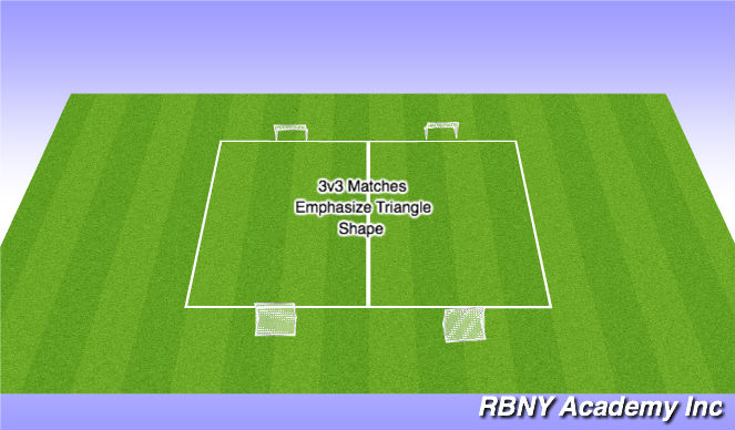 Football/Soccer Session Plan Drill (Colour): Small Sided Games