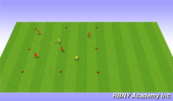 Football/Soccer Session Plan Drill (Colour): Passing & Tagging Introduction