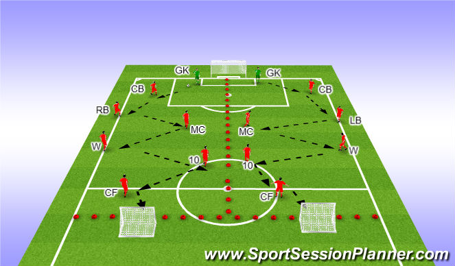 Football/Soccer Session Plan Drill (Colour): Exercise 1: Playing out from back drill