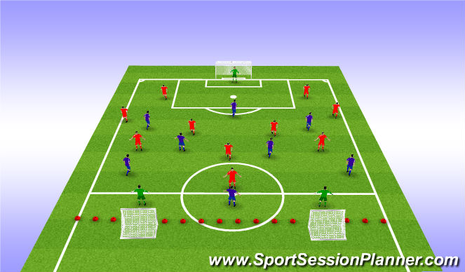 Football/Soccer Session Plan Drill (Colour): Exercise 2: SSG