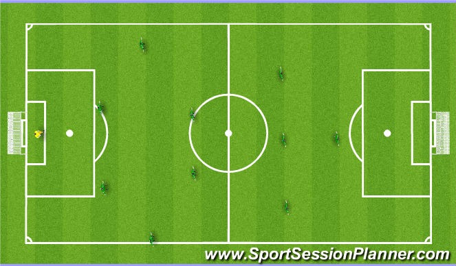 Football/Soccer Session Plan Drill (Colour): Exercise 3: Game v Drefach