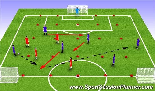 Football/Soccer Session Plan Drill (Colour): Screen 1