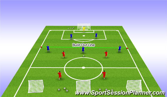 Football/Soccer: U9-U10 Building and Pressing (Tactical: Playing out ...