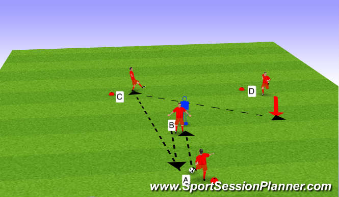 Football/Soccer Session Plan Drill (Colour): Y-Drill