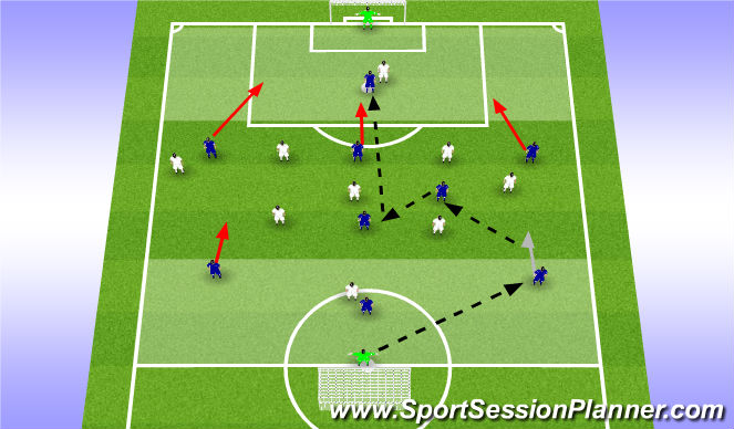 Football/Soccer Session Plan Drill (Colour): Expanded Game