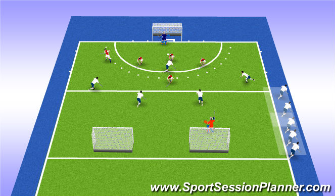Hockey Session Plan Drill (Colour): Defend the house
