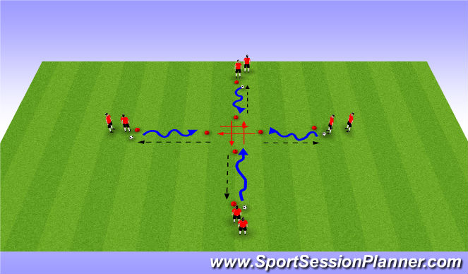 Football/Soccer Session Plan Drill (Colour): Techncial- Set Up 1