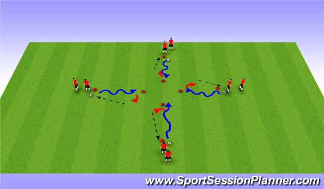 Football/Soccer Session Plan Drill (Colour): Technical- Set Up 2