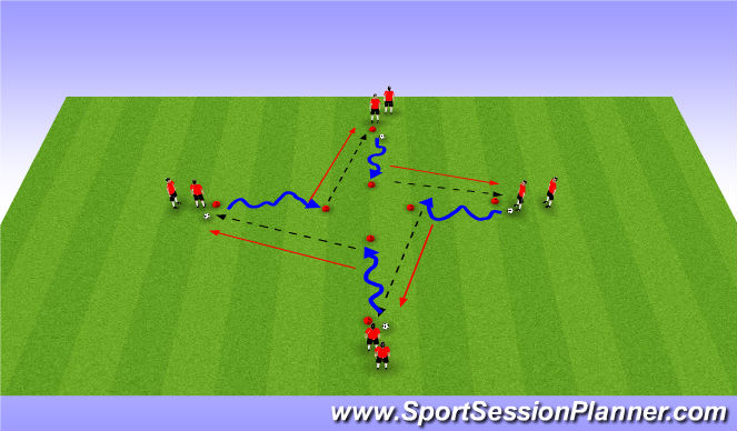 Football/Soccer Session Plan Drill (Colour): Technical- Set up 3