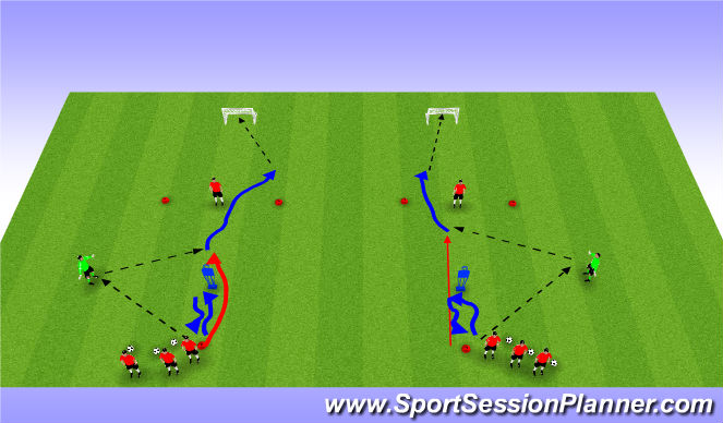 Football/Soccer Session Plan Drill (Colour): Skill- Set Up 1