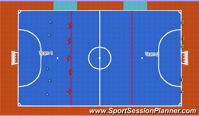 Futsal Session Plan Drill (Colour): Dribbling dodge ball