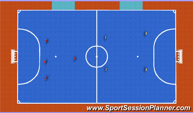 Futsal Session Plan Drill (Colour): 5v5 Game
