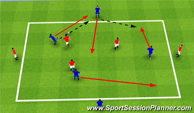 Football/Soccer Session Plan Drill (Colour): Possession
