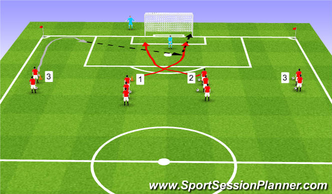Football/Soccer Session Plan Drill (Colour): Shooting